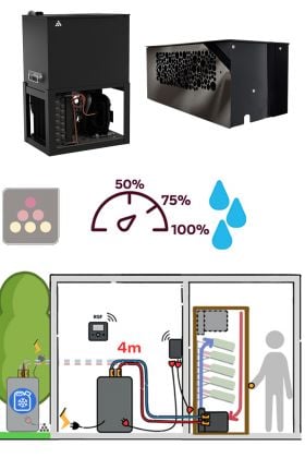 Climatiseur pour armoire à vin de 1050 watts - Split System avec technologie boucle à eau glacée - Liaison 4m - Froid et Humidification