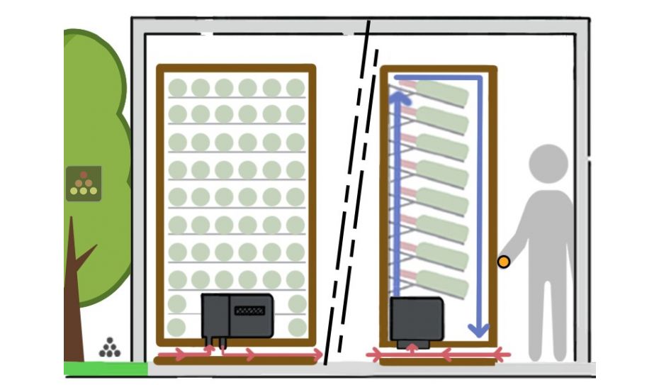 Climatiseur monobloc 1 température pour armoire à vin de 680 Watts - Froid et humidification - Evacuation Down - 20m3