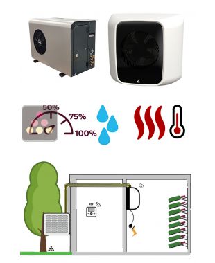 Climatiseur de cave à vin jusqu'à 30m3 - Évaporateur mural - Froid, humidification et chauffage