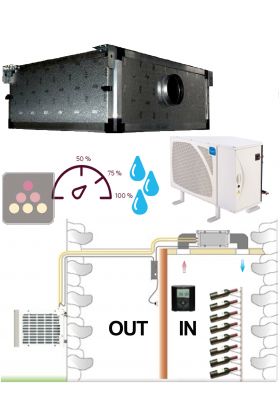 Climatiseur de cave 1810W/12°C à évaporateur gainable, avec fonction chauffage et humidificateur - Gainage horizontal - Version spécifique