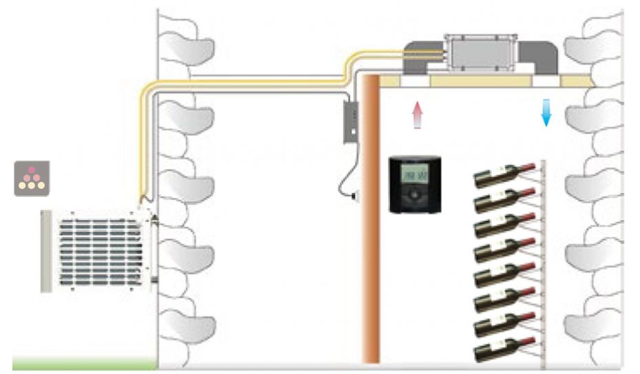 Climatiseur de cave 1810W/12°C à évaporateur gainable, avec fonction chauffage et humidificateur - Gainage horizontal - Version spécifique