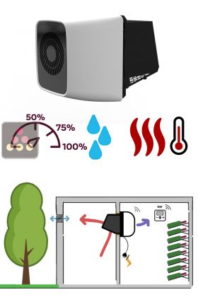 Climatiseur de cave jusqu'à 30m3 - Traversée de mur - Froid, humidification et chauffage