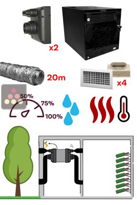 Climatiseur de cave monobloc gainable et encastrable jusqu'à 48m3 - Froid, humidification et chauffage - Installation IN/OUT