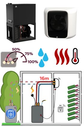 Climatiseur pour armoire à vin - Split System avec technologie boucle à eau glacée - Frigorifère mural - Liaison 16m - Froid et Humidification