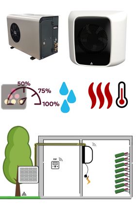 Climatiseur de cave à vin jusqu'à 48m3 - Évaporateur mural - Froid, humidification et chauffage