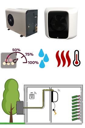 Climatiseur de cave à vin jusqu'à 48m3 - Évaporateur mural - Froid, humidification et chauffage