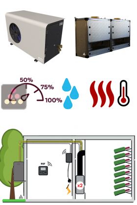 Climatiseur de cave 3500W - Evaporateur gainable vertical - Froid, Chauffage et Humidification