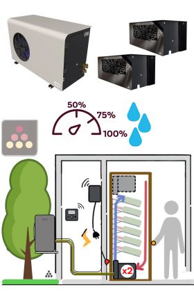 Climatiseur de cave 2900W - Evaporateur pour armoire - Froid et Humidification