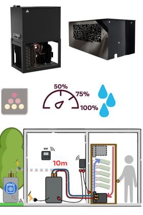 Climatiseur pour armoire à vin de 1050 watts - Split System avec technologie boucle à eau glacée - Liaison 10m - Froid et Humidification