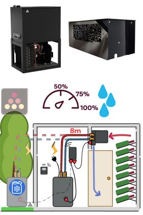 Climatiseur de cave naturelle de 1050 watts - Split System avec technologie boucle à eau glacée - Dessus de porte - liaison 8m - Froid et Humidification