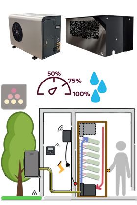 Climatiseur de cave 1130W - Evaporateur pour armoire - Froid et Humidification
