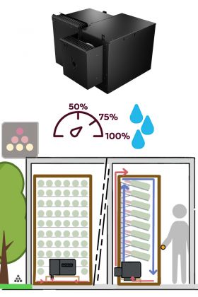 Climatiseur monobloc 1 température pour armoire à vin sans espace sous plancher de 680 Watts - Froid et humidification - Evacuation Up - 20m3