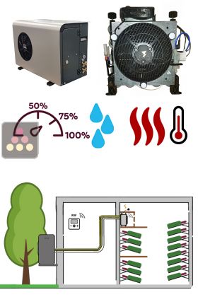 Climatiseur de cave à vin 1130W - Évaporateur encastrable - Froid, humidification et chauffage - Groupe Condensation air