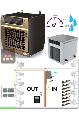 Climatiseur de cave jusqu'à 30m3 avec refroidissement, chauffage et humidification - Evaporateur mural