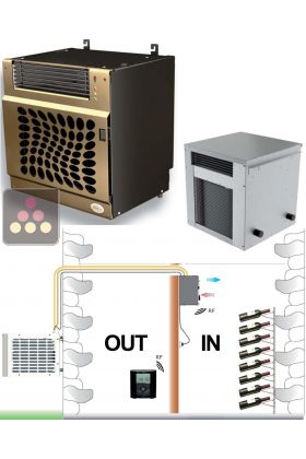 Climatiseur de cave à vin jusqu'à 30m3 - production de froid uniquement - Évaporateur mural