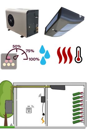 Climatiseur de cave naturelle de 1550 Watts - Évaporateur plafonnier - Froid, humidification et chauffage