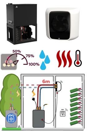 Climatiseur de cave naturelle de 1050 watts - Split System avec technologie boucle à eau glacée - Frigorifère mural - Liaison 6m - Froid, chauffage et Humidification