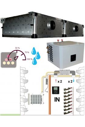 Climatiseur de cave 2900W à condenseur à eau et évaporateur gainable, avec fonction chauffage et humidificateur - Gainage horizontal