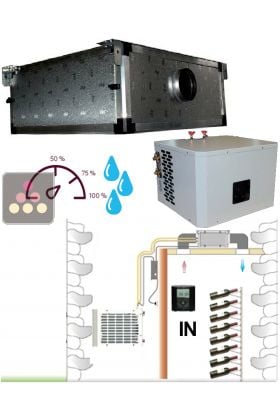 Climatiseur de cave 1100W à condenseur à eau et évaporateur gainable, avec fonction chauffage et humidificateur - Gainage horizontal