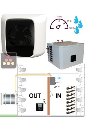 Climatiseur de cave à vin jusqu'à 48m3 avec condenseur à eau, fonction chauffage et humidificateur électronique - Évaporateur mural