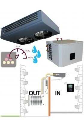 Climatiseur de cave à vin jusqu'à 48m3 avec condenseur à eau, fonction chauffage et humidificateur électronique - Evaporateur plafonnier