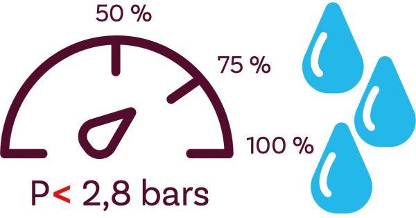 La pression d'eau à l'entrée de l'humidificateur doit être au maximum de 2.8 bar